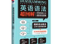  英语语法超图解（pdf+epub+mobi+txt+azw3）