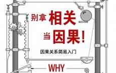  别拿相关当因果「pdf+epub+mobi+txt+azw3」