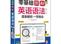 值得看《英语语法超图解》pdf+epub+mobi+txt+azw3