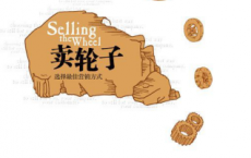 卖轮子-选择最佳营销方式「pdf-epub-mobi-txt-azw3」
