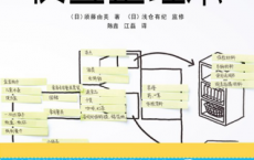 人人都能做到的便签整理术「pdf-epub-mobi-txt-azw3」