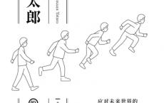 松浦弥太郎的工作术「pdf-epub-mobi-txt-azw3」