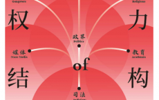日本权力结构之谜「pdf-epub-mobi-txt-azw3」