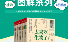 知识进化图解系列：太喜欢世界了「pdf-epub-mobi-txt-azw3」