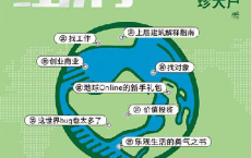 认知世界的经济学「pdf-epub-mobi-txt-azw3」