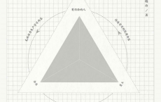 做课	布棉「pdf-epub-mobi-txt-azw3」