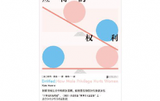 应得的权利：男性特权如何伤害女性「pdf-epub-mobi-txt-azw3」