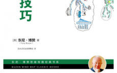 学习技巧「pdf-epub-mobi-txt-azw3」