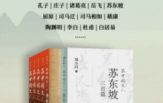 品中国文人系列（全6册）「pdf-epub-mobi-txt-azw3」