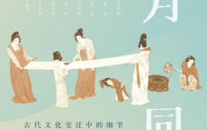 风月同天:古代文化变迁中的细节「pdf-epub-mobi-txt-azw3」