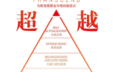 自我超越「pdf-epub-mobi-txt-azw3」