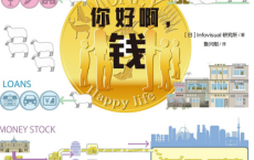 你好啊，钱：你的第一本货币金融启蒙书「pdf-epub-mobi-txt」