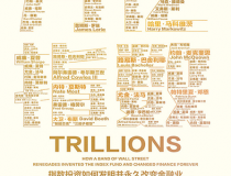 万亿指数「pdf-epub-mobi」