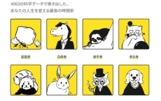 时间人格「pdf-epub-mobi」
