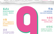 更重要的是过好今天「pdf-epub-mobi」